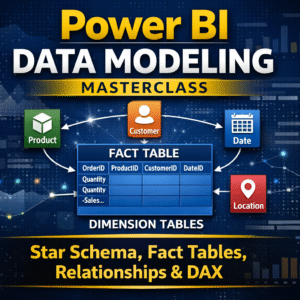 Power BI Data Modeling : Star Schema, Fact Tables, Relationships & DAX