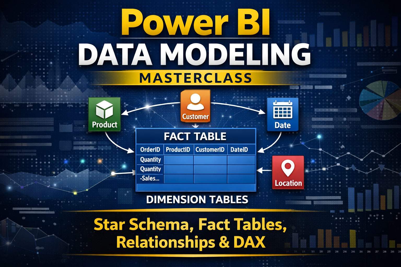 Power BI Data Modeling : Star Schema,Tables, Relationships & DAX